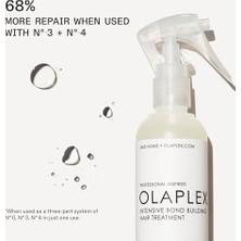Hd Group Olaplex No. 0 Intensive Builder 155 ml