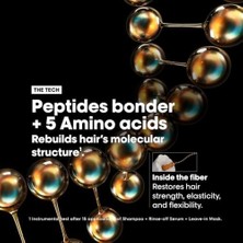 Hd Group L'oréal Professionnel Paris Absolut Repair Molecular Tüm Yıpranmış Saçlar Için Yoğun Onarıcı Maske 250 ml