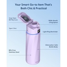 Hd Group Boost Akıllı Su Şişesi, Hatırlatıcı ve Izleyici, Çift Duvarlı Vakum Yalıtımlı Şişeler Paslanmaz Çelik, 32 Oz Bpa Içermeyen Geniş Ağız, Spor Salonu, Ofis, Okul Için - Ideal Hediye, Mor