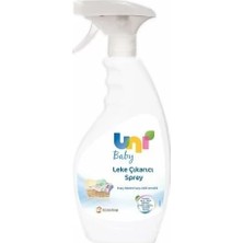 Renas Store Üreticiniz Leke Çıkarıcı Sprey 500 ml
