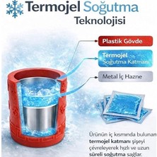 Mottopi Ehlikeyf Termojelli Şişe Soğutucu-Kırmızı