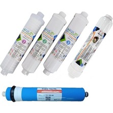 Universal 12" Inline Kapalı Kasa Takım Su Arıtma Filtresi Membranlı Set 5'li Çubuklu