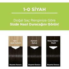 Depo Store Kalıcı Doğal Renkler 1-0 Siyah Kakao Yağı & Yulaf Çekirdeği Özlü Saç Boyası