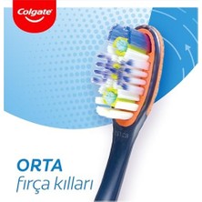 Crazy Shops 360° Interdental 1+1 Orta Diş Fırçası