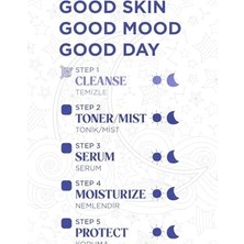 Plus Moda Arındırıcı ve Aydınlatıcı Enzim Peeling Toz Temizleyici- Purifying & Blue Dust Enzyme Peeling 55 G