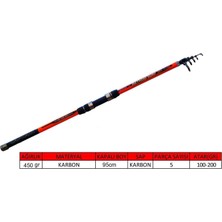 Captain 1696 Method 390CM Tele Surf Kamış 100-200GR  Atar