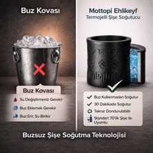 Mottopi Ehlikeyf Termojelli Şişe Soğutucu ,Kilim Desenli Siyah Şarap Rakı Viski Soğutucu Stand-Siyah