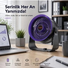 Hızlı Store Duvar Monteli Masaüstü Fan  1200 mAh Bataryalı, 360° Ayarlanabilir, 5 Kademeli Taşınabilir Fan
