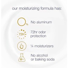 Vuralsin38 Dove Güvercin%0 Alüminyum Deodorant Çubuk Koltuk Altı Bakımı Salatalık ve Yeşil Çay Için Tahriş Etmeyen, 2,6 Oz
