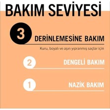 Vuralsin38 Gliss Repair Saç Bakım Kremi 360 ml