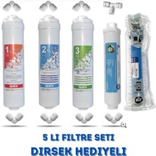 Liberty Binbir Çeşit Liberti Kapalı Kasa Su Arıtma Cihazı Filtresi Membranlı 5'li Filtre Seti Yedek Parça