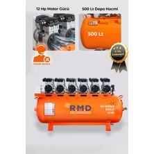 RMD Endüstriyel Ekipmanlar 500 Lt Hava Kompresörü Sessiz ve Yağsız SH1500X6