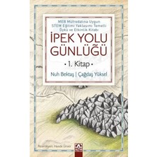 TeknoKapsül Ipek Yolu Günlüğü (1. )