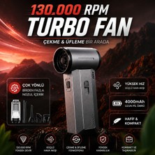 Raylax Turbo Jet Fan | Taşınabilir Şarjlı Hava Üfleyici | (130000RPM) - Güçlü Vakum ve Üfleme