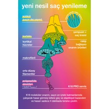 K18 Leave-In Molecular Repair Saç Bakım Maskesi 15 ml Onarıcı Durulanmayan Krem Formunda