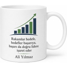 Tupya Gift Mağaza Müdürüne Hediye Ciro Hedefi Satış Grafikleri Personel Eğitimi Kupa Bardak