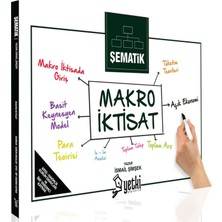 Yetki Yayınları Şematik Makro Iktisat 2026