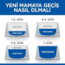Hill's Scıence Plan Hassas Deri & Mide Yetişkin Orta Irk Tavuklu Köpek Maması 2.5 kg