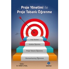 Defne Store Proje Yönetimi ile Proje Tabanlı Öğrenme