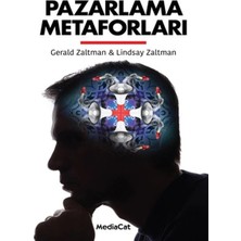 Defne Store Pazarlama Metaforları