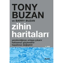 Defne Store Zihin Haritaları