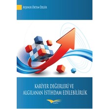 Defne Store Kariyer Değerleri ve Algılanan Istihdam Edilebilirlik