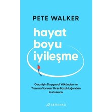 Defne Store Hayat Boyu Iyileşme