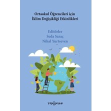 Defne Store Ortaokul Öğrencileri Için Iklim Değişikliği Etkinlikleri