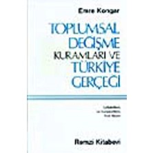 Defne Store Toplumsal Değişme Kuramı