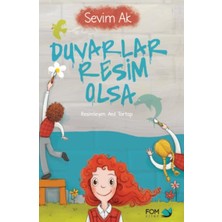 Alkasaz Duvarlar Resim Olsa