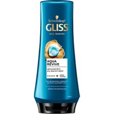 Gliss Saç Kremi 360 ml Aqua Revive