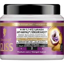 Gliss 3 Adet Glıss Maske 400 ml Full Haır Wonder