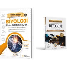 Bilgi Sarmal Yayınları Biyotik Biyoloji Maarif Model Konu Anlatım Föyleri Bilgi Sarmal Biyoloji Ilk Aşama Maarif Model Soru Bankası 2028