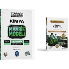 Bilgi Sarmal Yayınları Bilgi Sarmal Kimya Ilk Aşama Maarif Model ve Çap Kimya Ders Platosu Maarif Modeli Tematik Soru Bankası 2028