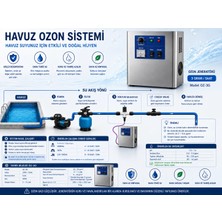 Ozon Jeneratörü