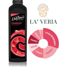 Davinci Püre Çilek Meyveli Karışım (Strawberry) 1000 ml