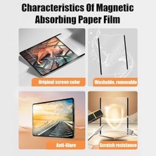 Vuralsin38 iPad Pro 11 1. 2. 3. 4. Nesil 2018-2022 ile Uyumlu Çok Kullanımlı Magnetik Like Ekran Koruyucu Renksiz