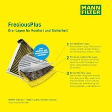 Vuralsin38 Mann-Fılter Kabin Filtresi Fp 2243