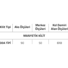 Vuralsin38 Manyetık Oda Tipi Kilit Altın Tek Ebat LC100LT01N Gl