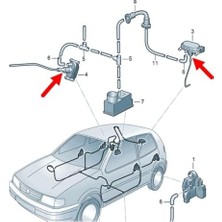 Vuralsin38 Havalı Merkezi Kilit Pompası Diyaframı 6N0862158 Vw Polo Hb ile Uyumlu 2000-2002