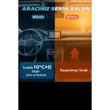 Vuralsin38 Araba Ön Cam Güneşlik Araba Araç Içi Güneşlik Araç Için Ön Cam Güneşliği 140-80 cm