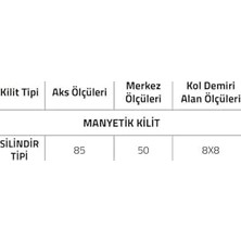 Vuralsin38 Manyetık Silindir Tipi Kilit Mat Siyah Tek Ebat LC100LT01Y Al6