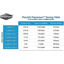 Vuralsin38 Seachem Flourish Potassium 250 ml