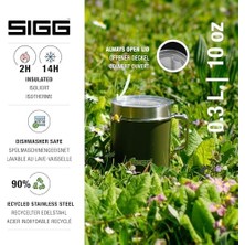 Vuralsin38 - Camp Termos Bardak – Travel Mug Roasted Green – Tritan Kapaklı – Bulaşık Makinesinde Yıkanabilir – Kulplu – Bpa Içermez – Yalıtımlı Bardak Çift Cidarlı – Beyaz – 0,36 L