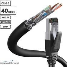 Vuralsin38 – Cat 8 Ağ Kablosu, 40 Gigabit, Esnek ve Kırılmaz Yapı – 10M (Lan Kablosu/ethernet Kablosu, Maksimum Fiber Hızı Iletir ve Oyun/ps5/xbox Için Uygundur, Fiş)