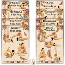 Yoga Hareketleri 130 Kartlık Yoga Anantomisi Yoga  Kartları Seti