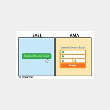 Evet Ama 0975 Sticker