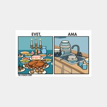 Evet Ama 0993 Sticker