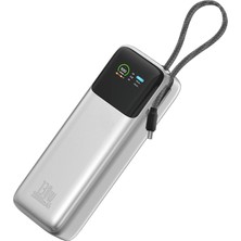 Wiwu PM-301 Power Mega Serisi Type-C Çıkışlı Taşınabilir Powerbank Pd 130W 20000MAH Gümüş