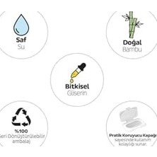 TeknoKapsül Petcare Evcil Hayvan Islak Havlusu 6X60(360 Yaprak)